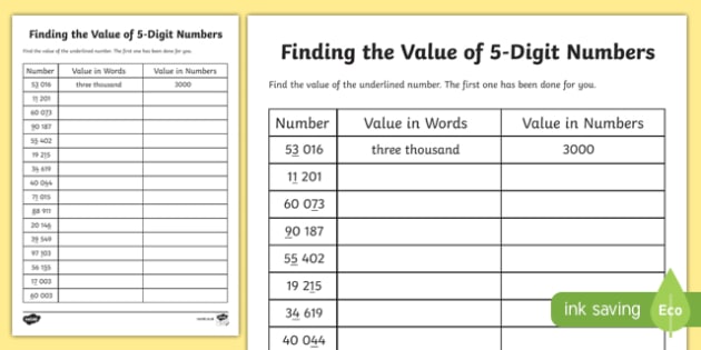 Place Value Finding the Value of 5-Digit Numbers Worksheet /