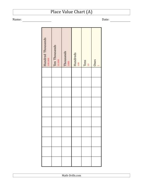 place value worksheet up to 100
