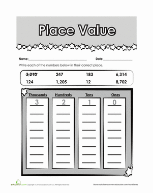 place value worksheet up to hundred thousands