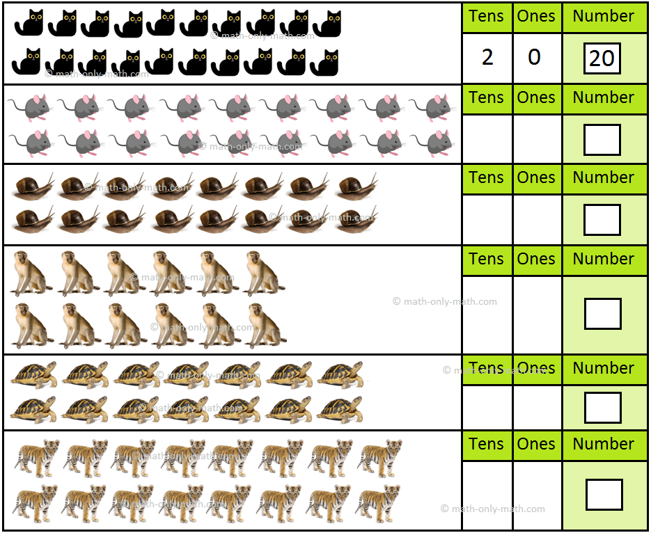 place value worksheet with zeros
