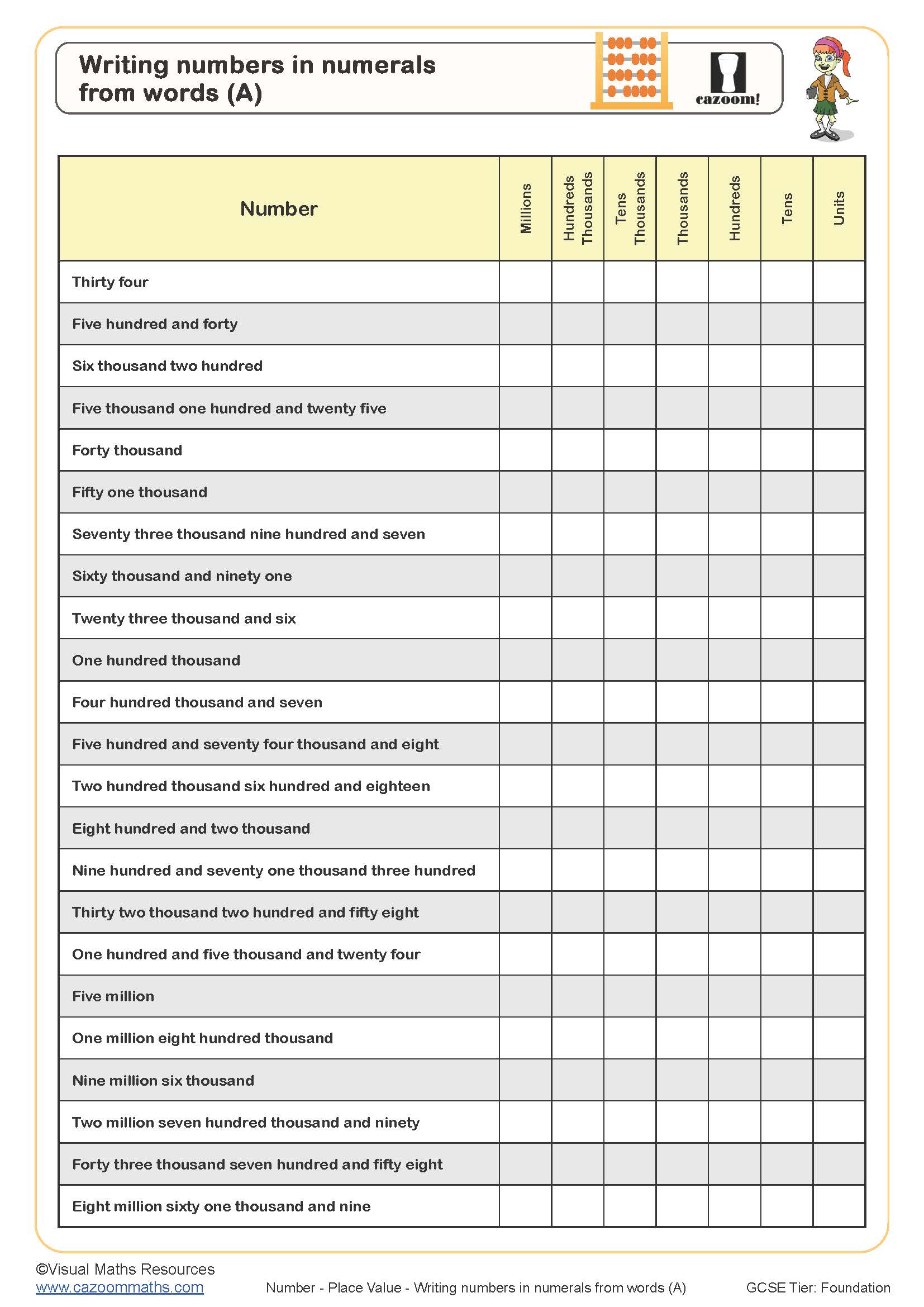 place value worksheet words to