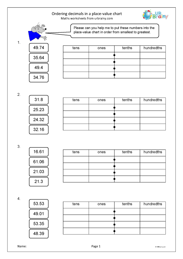 Ordering decimals in a place value chart - Fraction and Decimal ...