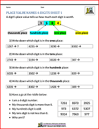Place Value 4 Digit Numbers