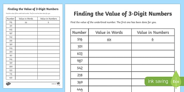Place Value Finding the Value of 3-Digit Numbers Worksheet /