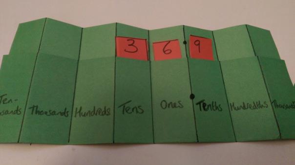 place value x10 worksheet