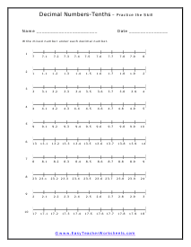 placing decimals on a number line worksheet