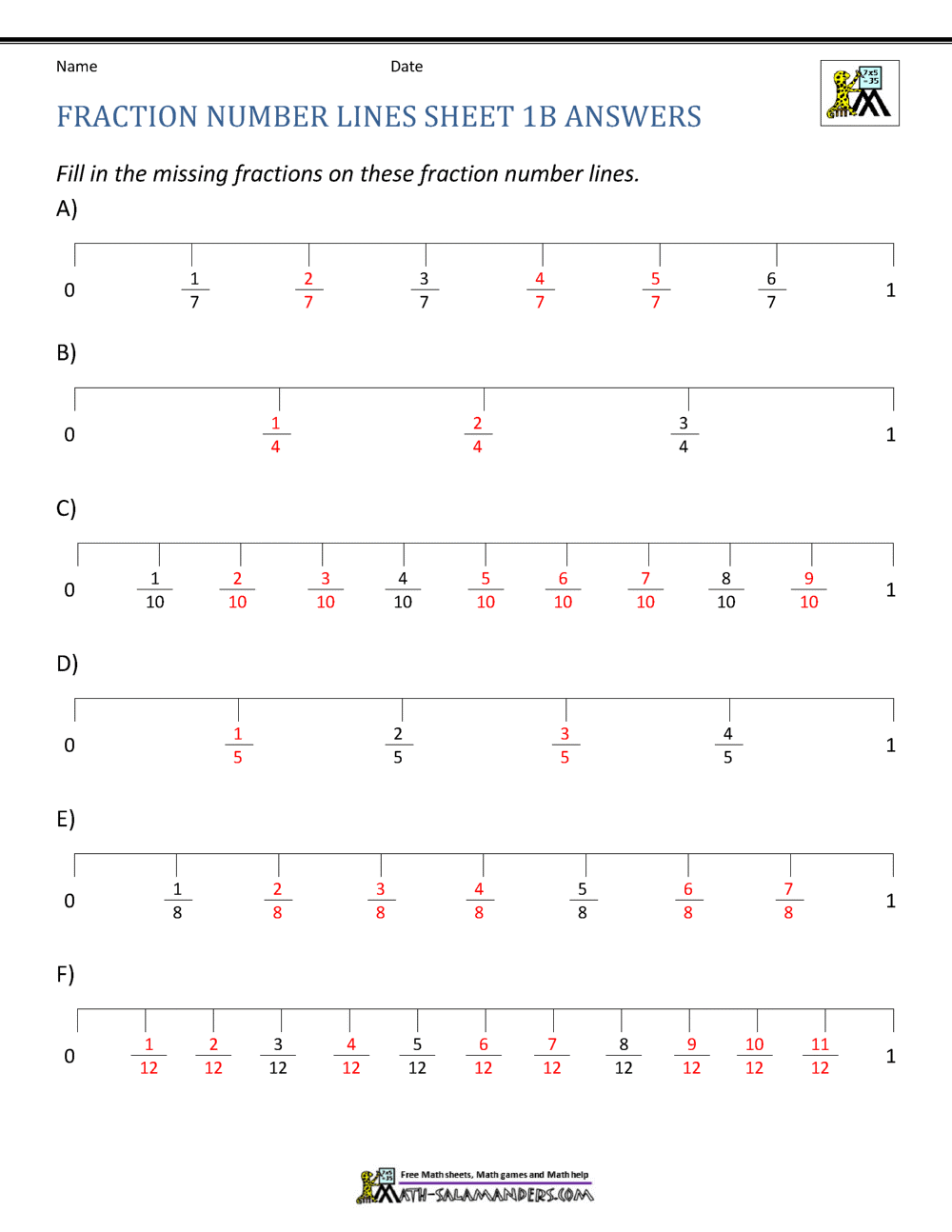placing fractions on a number line worksheet