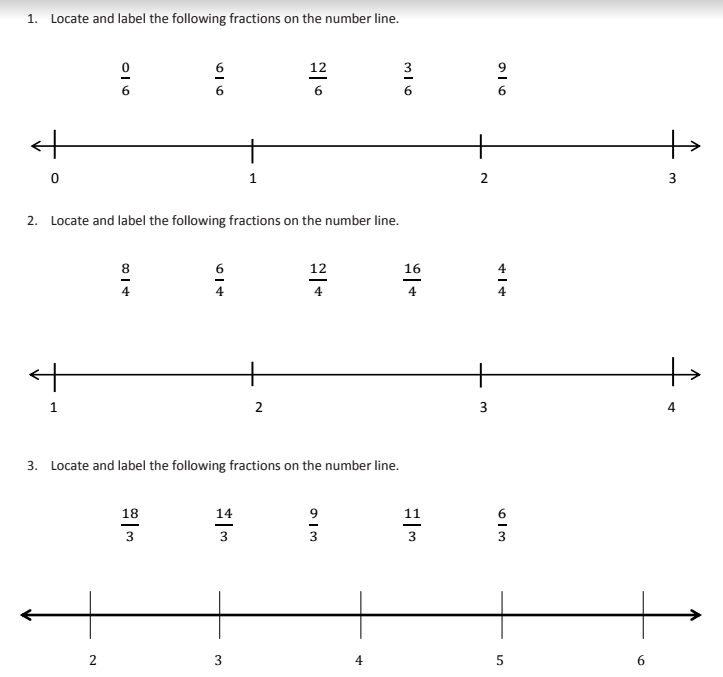 Place Fractions on the Number Line (solutions, examples, videos ...