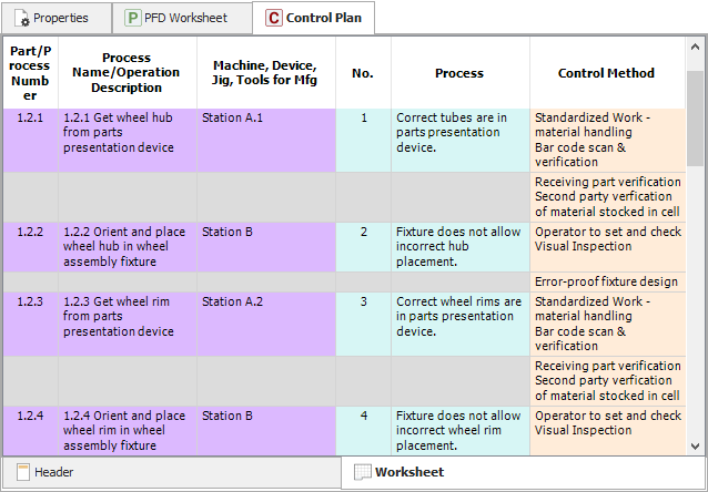 Control Plan Worksheet