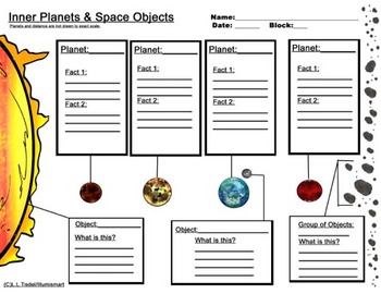 Inner and Outer Planet Worksheets...Bonus: 4 Piece Clip-Art Included!