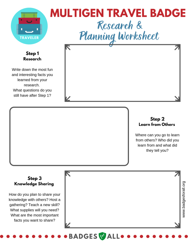 Multigen Travel Research &  Planning Worksheet - Badges for All