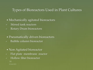An overview of the animal &  plant cell reactors used in ...