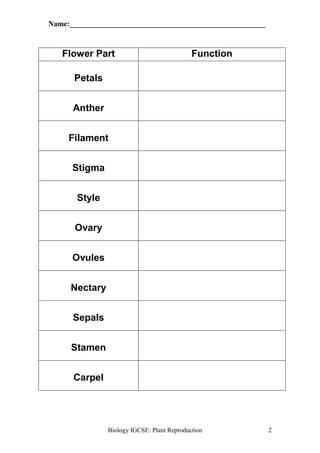 plant reproduction worksheet answers