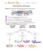 Plate-Boundary-Worksheet-KEY-1z87e36.pdf - Name: Date: Period ...