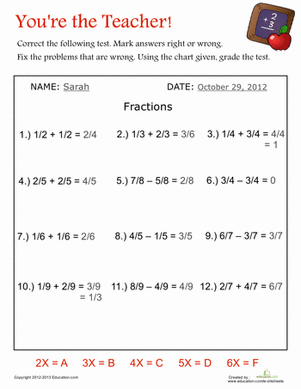 Free and printable All About Me worksheet templates 