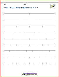 plot fractions on a number line worksheet