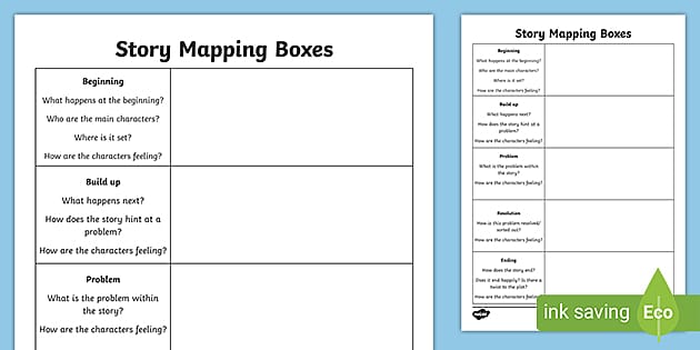 plot of a story worksheet