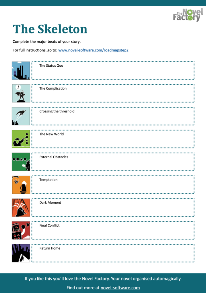 Book Writing Worksheets - Novel Factory