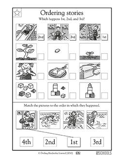 plot sequence worksheet