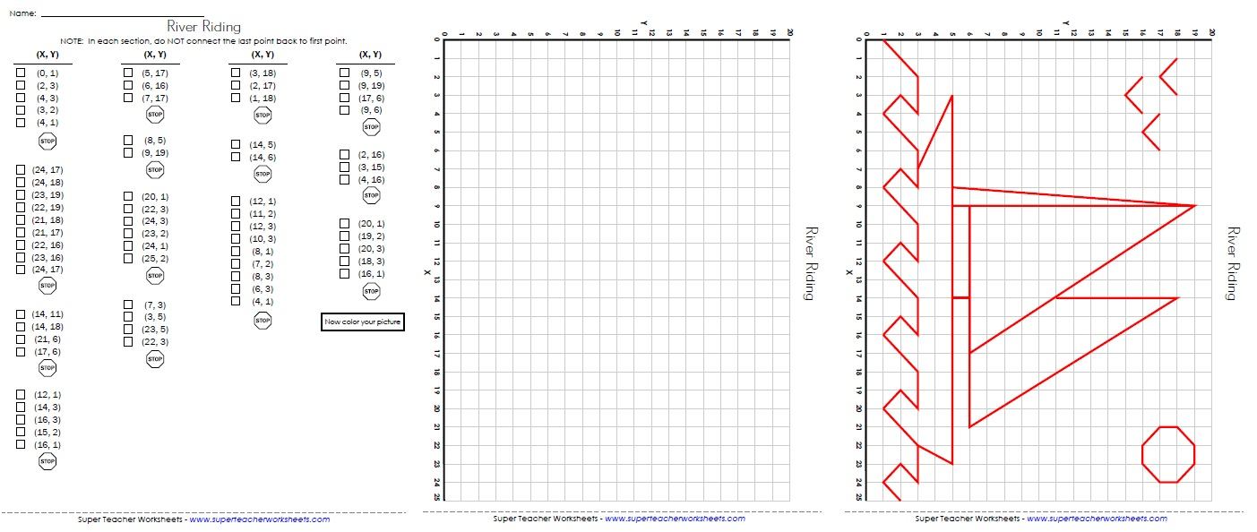 Quiz & Worksheet - Plotting Points on the Coordinate Plane | Study.com ...