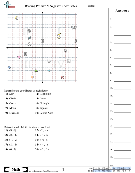 Grid Worksheets | Free - CommonCoreSheets