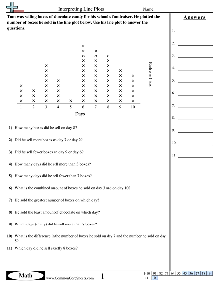 Line Plot Worksheets | Free - Distance Learning, worksheets and ...