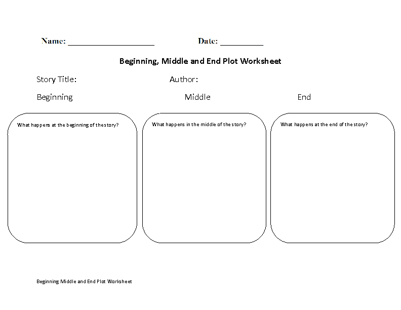 plotting a series worksheet