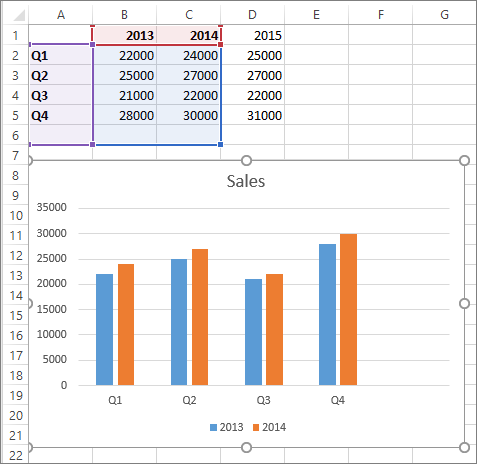 Add a data series to your chart - Microsoft Support