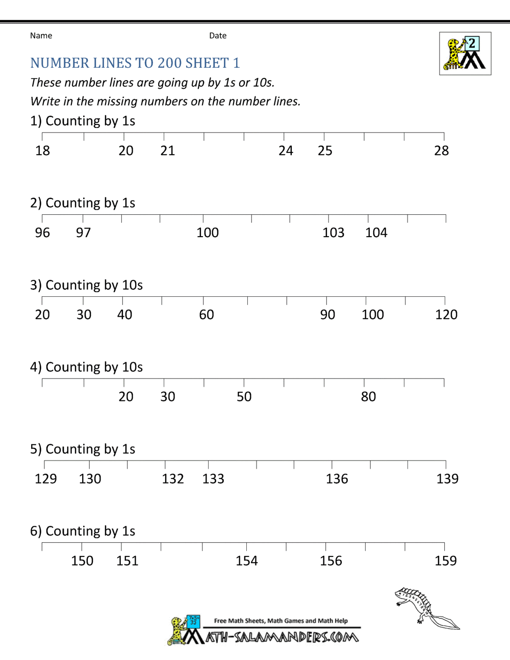 plotting numbers on a number line worksheet
