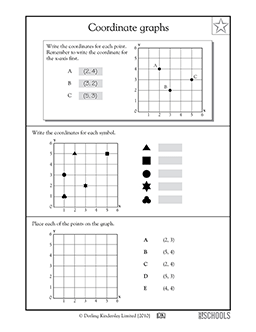 Coordinate graphs | 4th grade, 5th grade Math Worksheet | GreatSchools