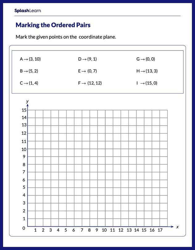 Marking Ordered Pairs on Coordinate Grid - Math Worksheets ...