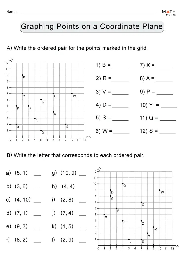 Coordinate Plane Worksheets - Math Monks