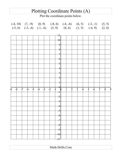 plotting points on a coordinate plane worksheet