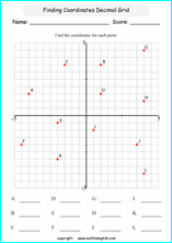 Printable coordinates and plotting ordered pairs worksheets for ...