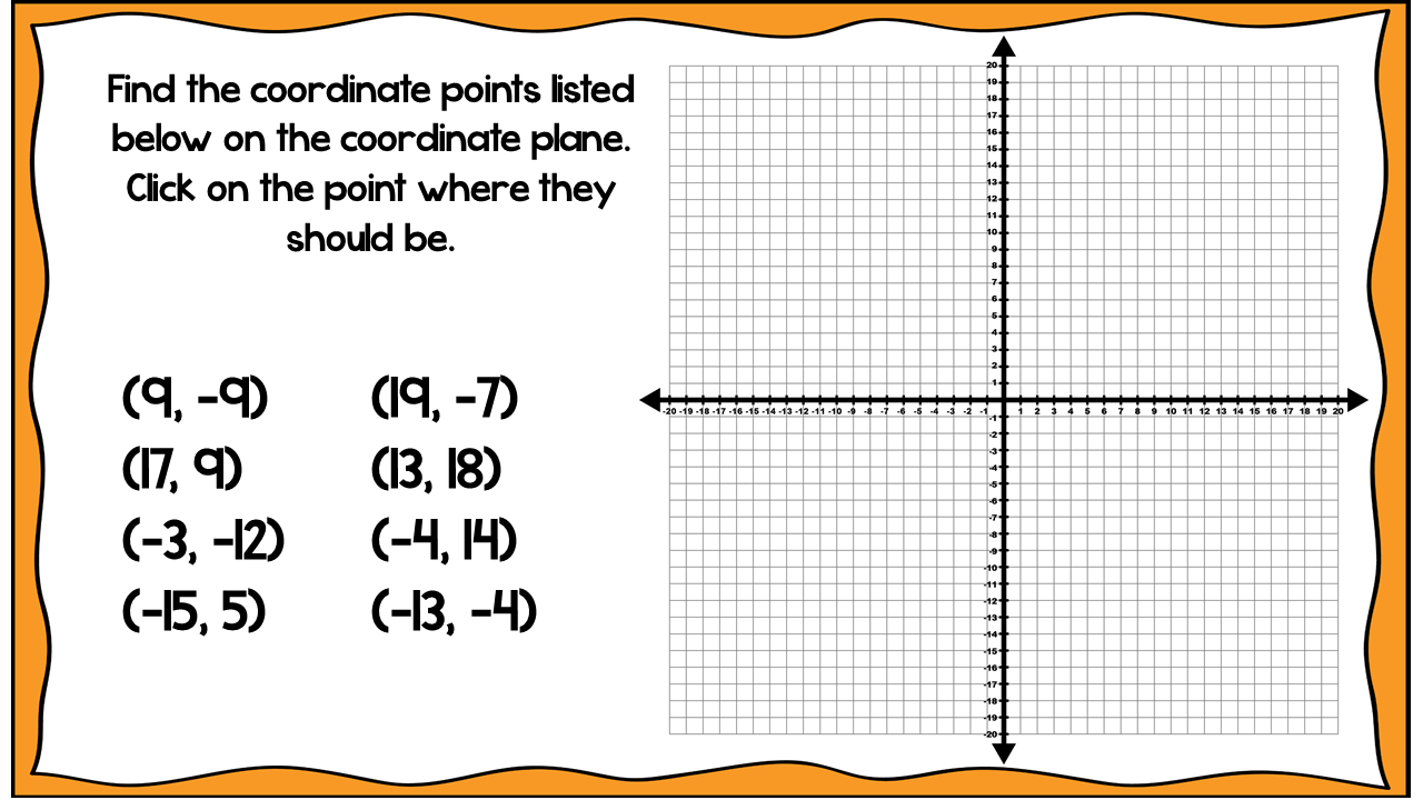 Plotting Points on the Coordinate Plane: Digital Activity - Math ...