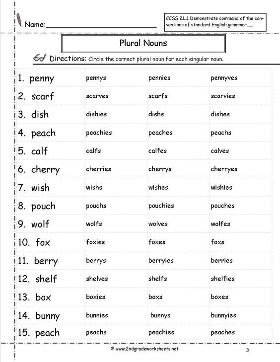 Singular and Plural Nouns Worksheets | 2nd grade worksheets, Nouns ...