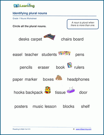 Plural Worksheets (s or es)- 4 activities ready to print! | TPT