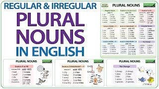 Plural Nouns in English - Regular and Irregular | Woodward English