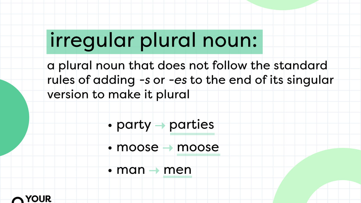 What Is an Irregular Plural Noun? Usage Guide and Examples Worksheets Library