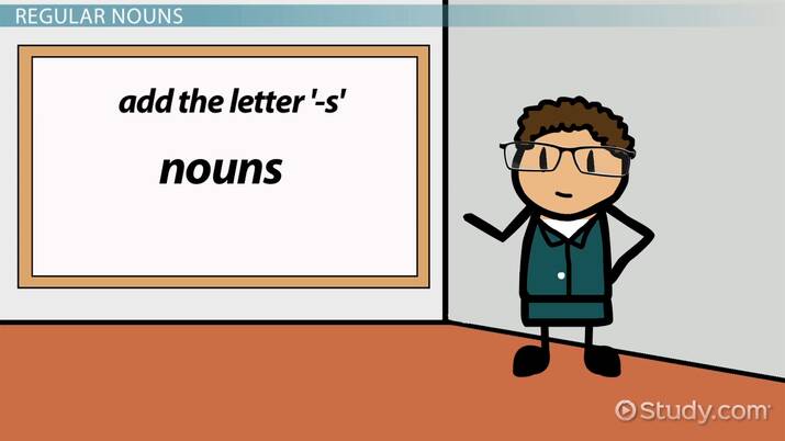 Plural Noun Definition, Rules &  Examples Video