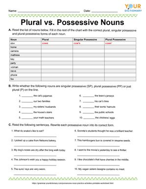 plural possessives worksheet