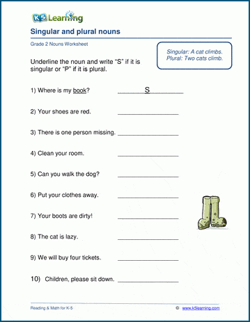 Singular or plural nouns worksheets | Worsheets library