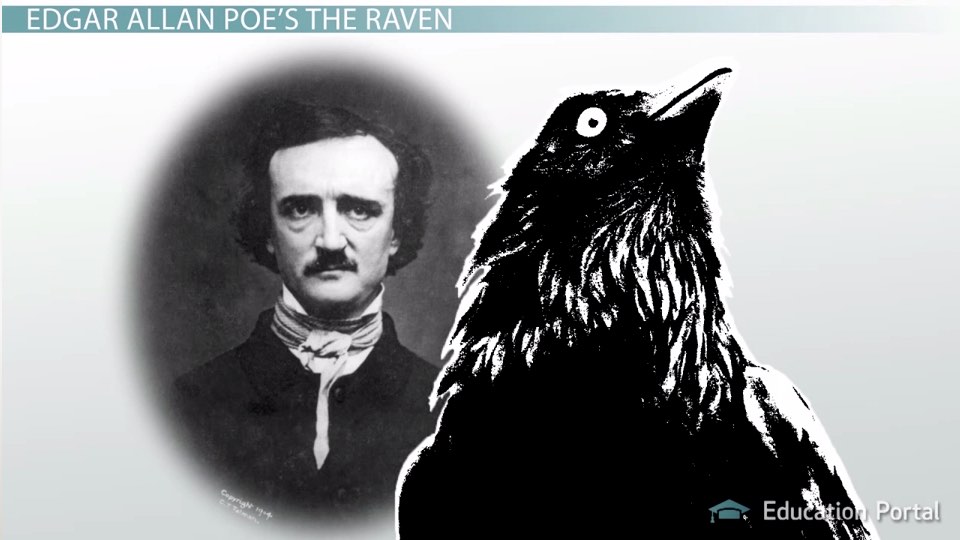 poem the raven worksheet