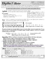 poetry scanning worksheet answers