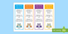 Captivating Point of View Posters for 4th/5th Graders