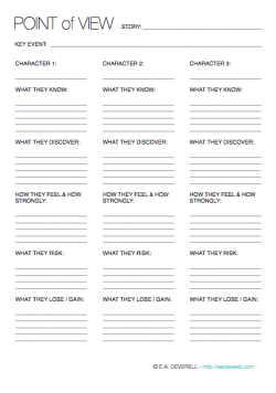 Point of View Worksheets - How to Choose a Point of View