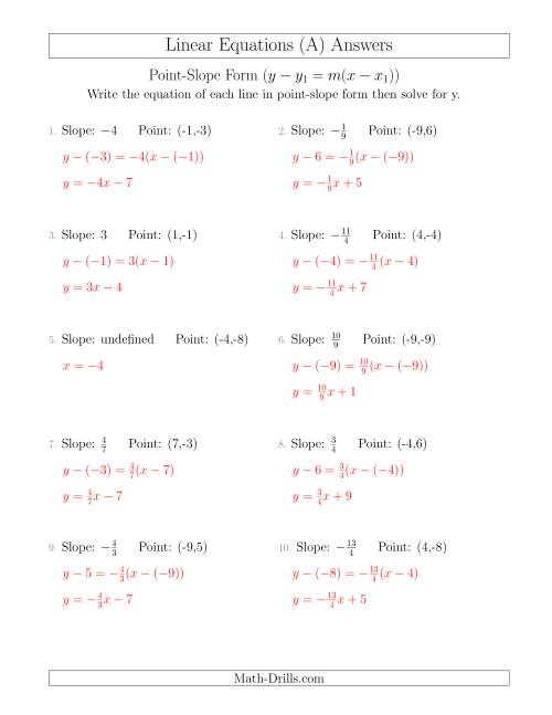 Writing a Linear Equation from the Slope and a Point (A)