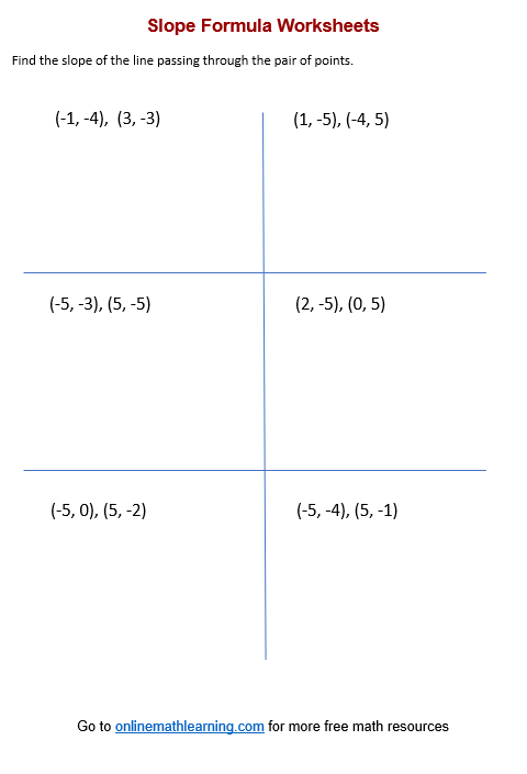 Slope Formula Worksheets (printable, online, answers, examples)