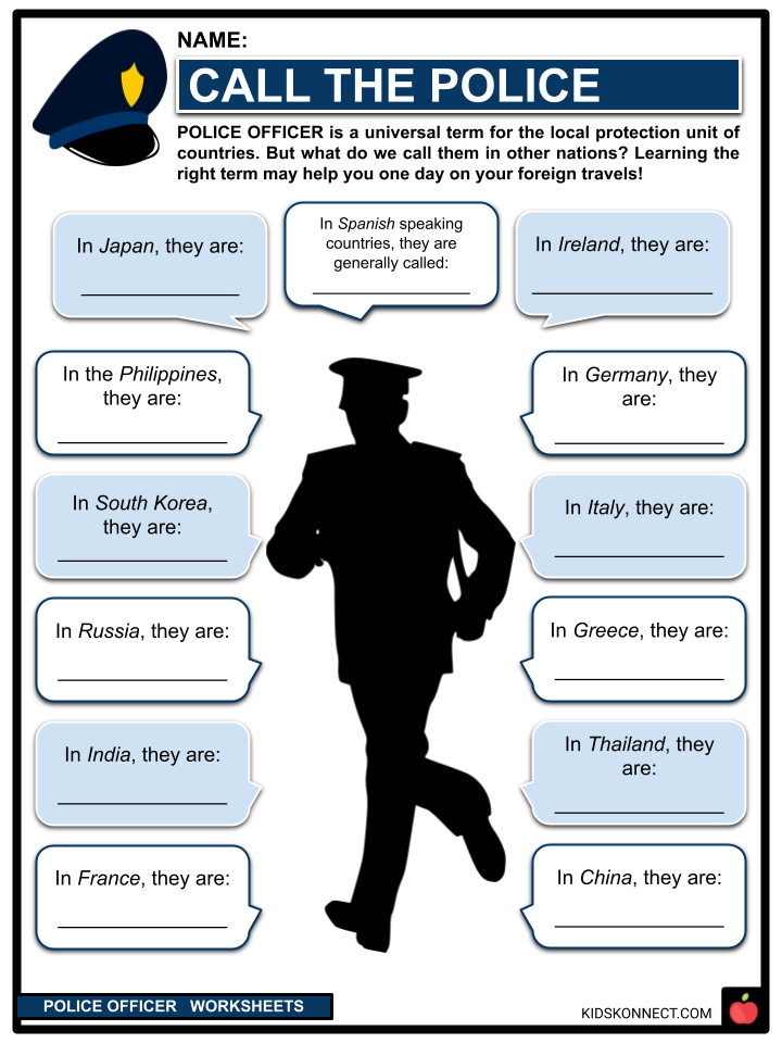 Police Officer Facts, Worksheets, History, Types & Requirements ...