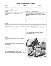 political cartoon worksheet